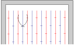 use a compass to make a pair of arcs from intersections on the first row.  the intersection that is created delineates the vertical location of the subsequent row.